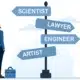 An image of a man standing in front of a road direction sign displaying different careers, isolated on white