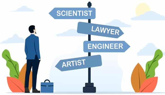 An image of a man standing in front of a road direction sign displaying different careers, isolated on white