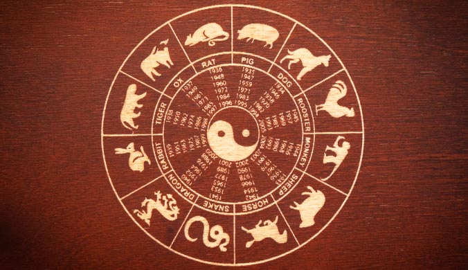 A round wheel featuring the Chinese Zodiac symbols with a yin yang symbol in the middle on a dark red wooden surface